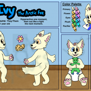 Ivy Reference Sheet